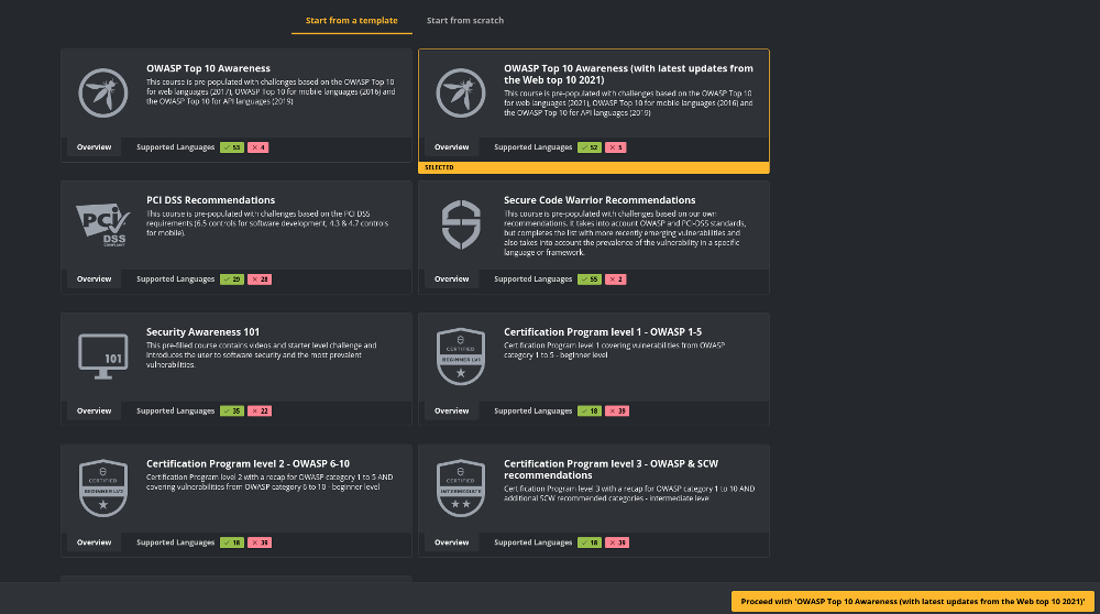 2021 Secure Code Warrior